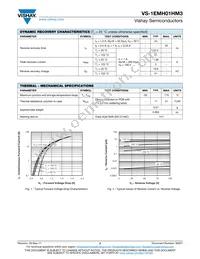 VS-1EMH01HM3/5AT Datasheet Page 2