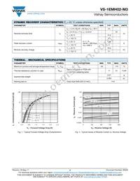 VS-1EMH02-M3/5AT Datasheet Page 2