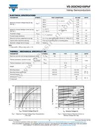 VS-203CNQ100PBF Datasheet Page 2