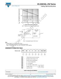 VS-209CNQ135PBF Datasheet Page 4