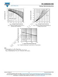 VS-20BQ030-M3/5BT Datasheet Page 4