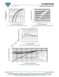 VS-20BQ030HM3/5BT Datasheet Page 3