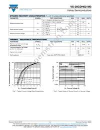 VS-20CDH02-M3/I Datasheet Page 2