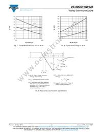 VS-20CDH02HM3/I Datasheet Page 4