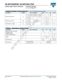 VS-20CTH03-1PBF Datasheet Page 2