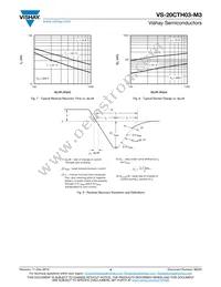 VS-20CTH03-M3 Datasheet Page 4