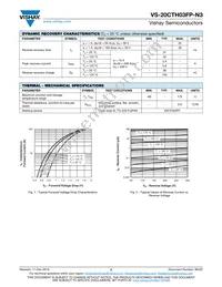 VS-20CTH03-N3 Datasheet Page 2
