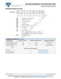 VS-20CTQ150-1PBF Datasheet Page 5