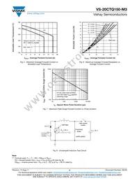 VS-20CTQ150-M3 Datasheet Page 4