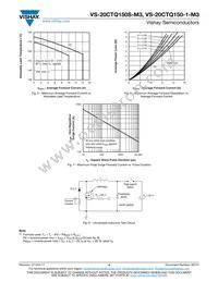 VS-20CTQ150STRR-M3 Datasheet Page 4