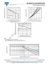 VS-20CWT10FN Datasheet Page 4