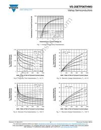 VS-20ETF06THM3 Datasheet Page 4