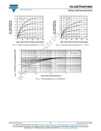 VS-20ETF06THM3 Datasheet Page 5