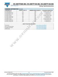 VS-20ETF10STRRPBF Datasheet Page 6