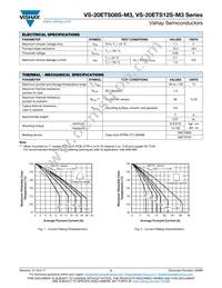 VS-20ETS08STRR-M3 Datasheet Page 2