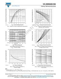 VS-20MQ060-M3/5AT Datasheet Page 3