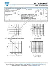 VS-20MT120UFAPBF Datasheet Page 3