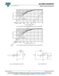 VS-20MT120UFAPBF Datasheet Page 7