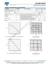 VS-20MT120UFP Datasheet Page 3