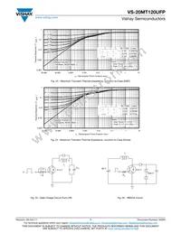 VS-20MT120UFP Datasheet Page 7