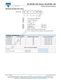 VS-20TQ045-N3 Datasheet Page 5