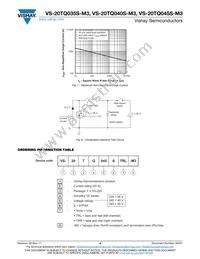 VS-20TQ045STRR-M3 Datasheet Page 4