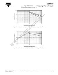 VS-20TT100 Datasheet Page 5