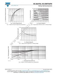 VS-20WT04FN Datasheet Page 3