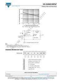 VS-243NQ100PBF Datasheet Page 4