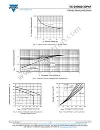 VS-249NQ150PBF Datasheet Page 3