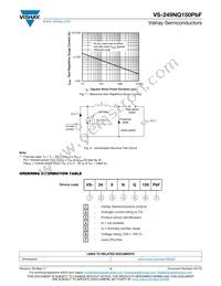 VS-249NQ150PBF Datasheet Page 4