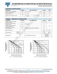 VS-25ETS12STRR-M3 Datasheet Page 2