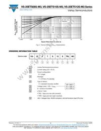 VS-25ETS12STRR-M3 Datasheet Page 4