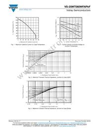 VS-25MT060WFAPBF Datasheet Page 3