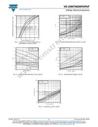 VS-25MT060WFAPBF Datasheet Page 5