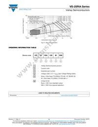 VS-25RIA80M Datasheet Page 6