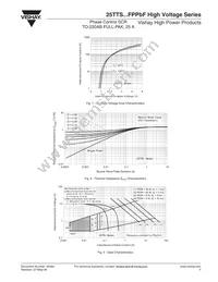 VS-25TTS08FPPBF Datasheet Page 5