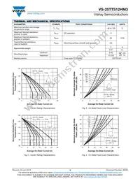 VS-25TTS12HM3 Datasheet Page 3