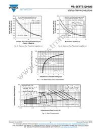 VS-25TTS12HM3 Datasheet Page 4