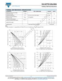 VS-25TTS12SLHM3 Datasheet Page 3