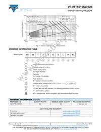 VS-25TTS12SLHM3 Datasheet Page 5