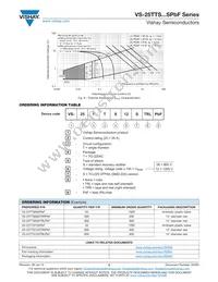 VS-25TTS12STRLPBF Datasheet Page 5