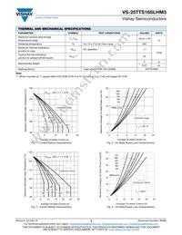 VS-25TTS16SLHM3 Datasheet Page 3