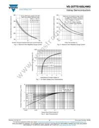 VS-25TTS16SLHM3 Datasheet Page 4