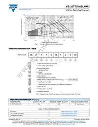 VS-25TTS16SLHM3 Datasheet Page 5