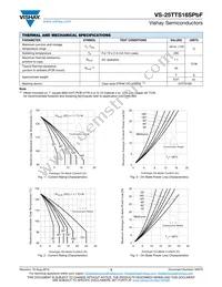 VS-25TTS16SPBF Datasheet Page 3