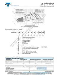 VS-25TTS16SPBF Datasheet Page 5