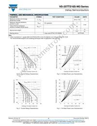 VS-25TTS16STRR-M3 Datasheet Page 3