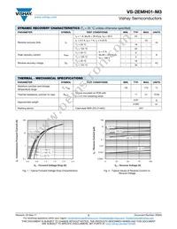 VS-2EMH01-M3/5AT Datasheet Page 2