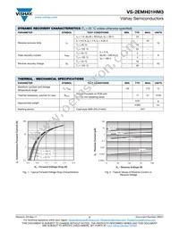VS-2EMH01HM3/5AT Datasheet Page 2